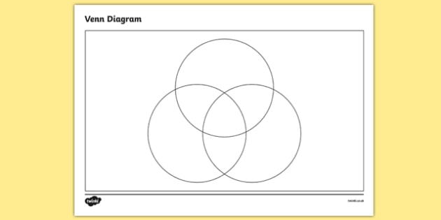 Detail 2 Circle Venn Diagram Template Nomer 49