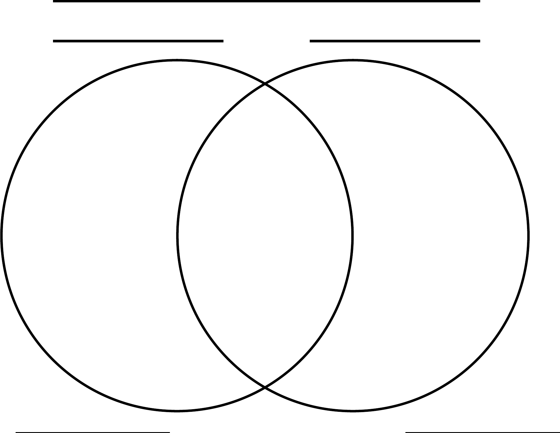 Detail 2 Circle Venn Diagram Template Nomer 8