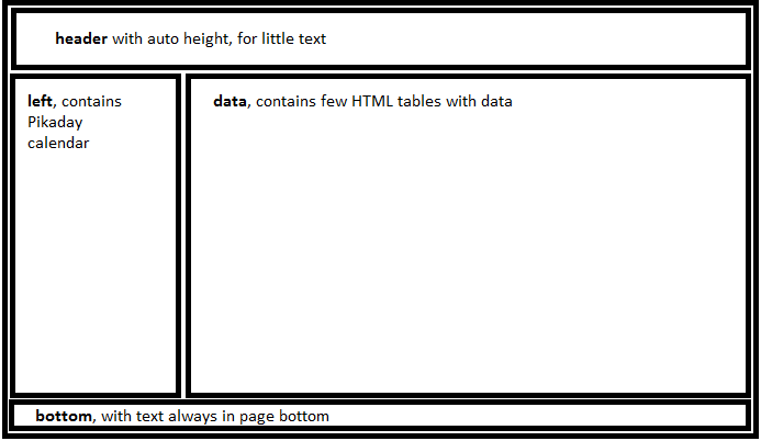 Detail 2 Column Bootstrap Template Nomer 26