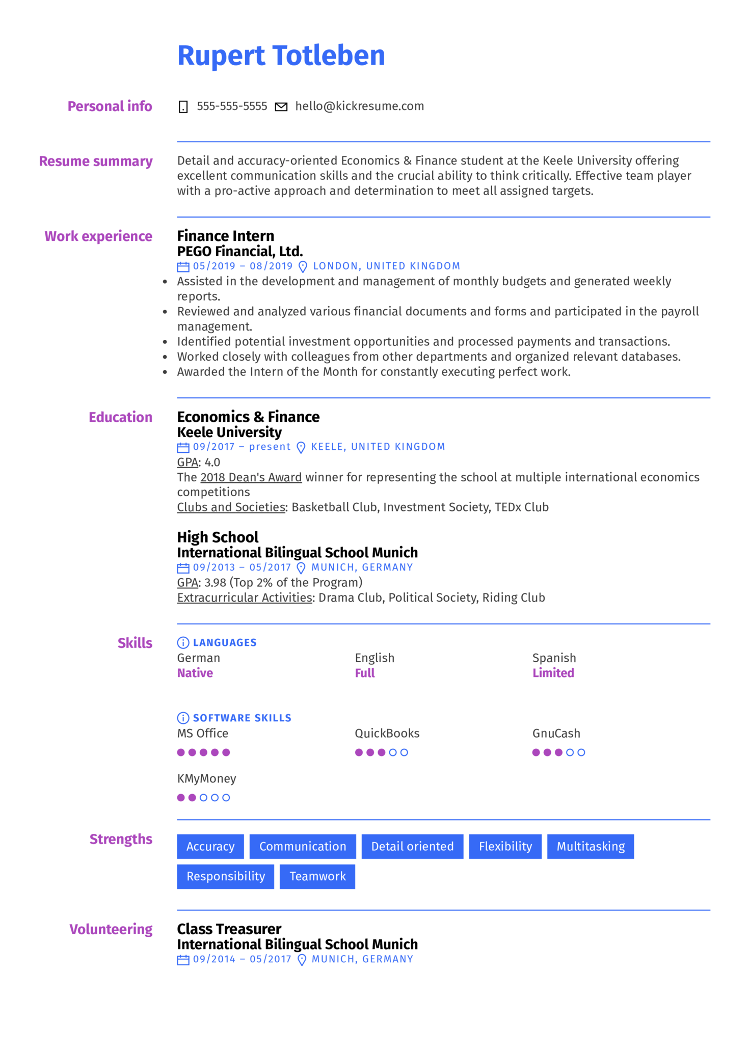 Detail 2019 Cv Template Nomer 34