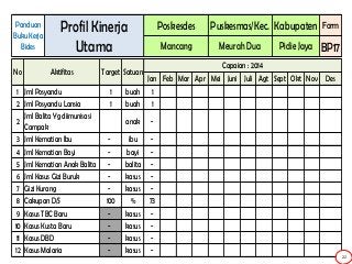 Detail 22 Buku Posyandu Nomer 10