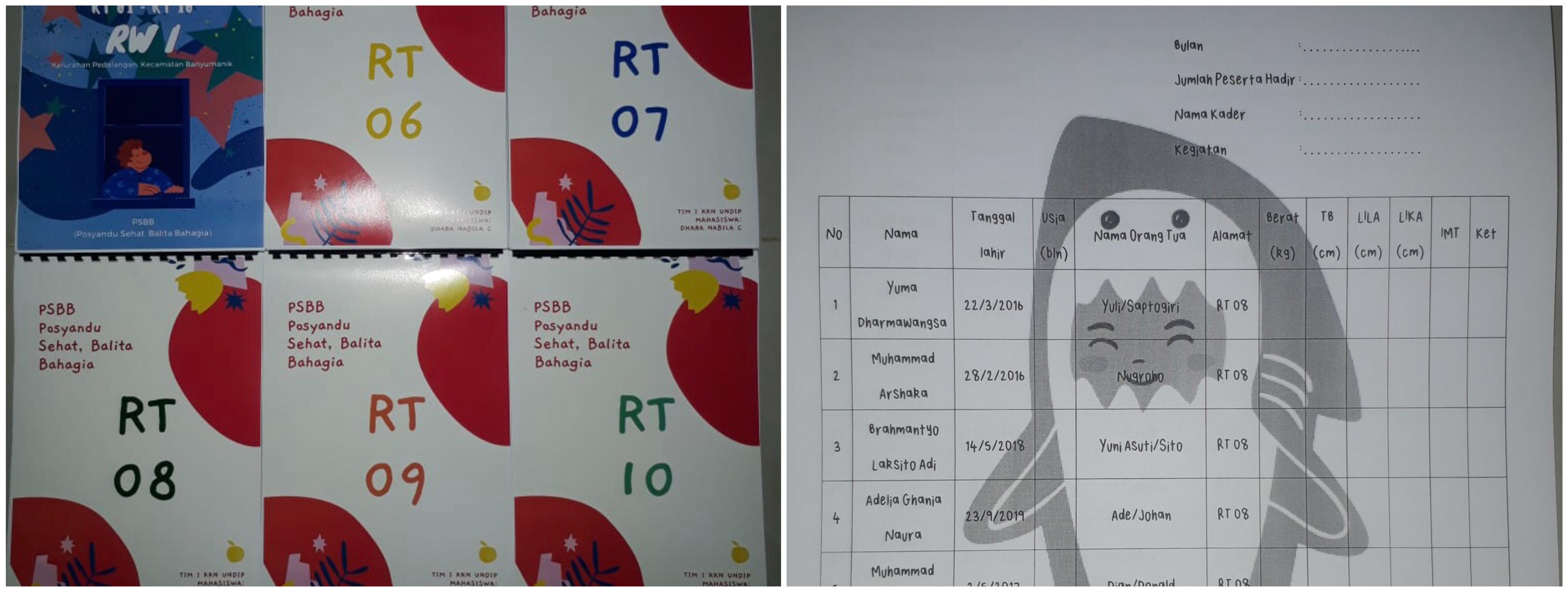 Detail 22 Buku Posyandu Nomer 28