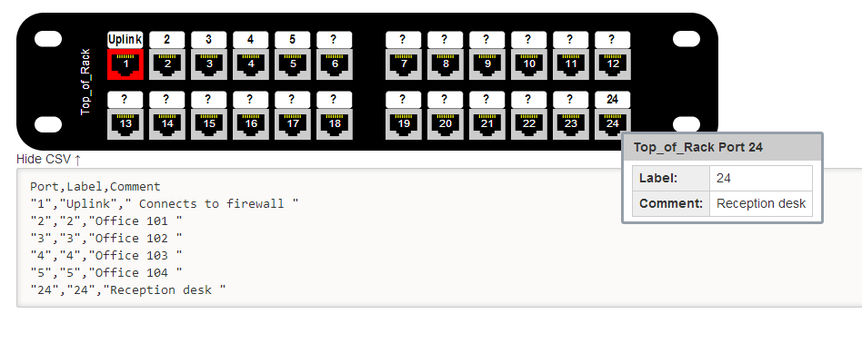 24 Port Patch Panel Label Template - KibrisPDR