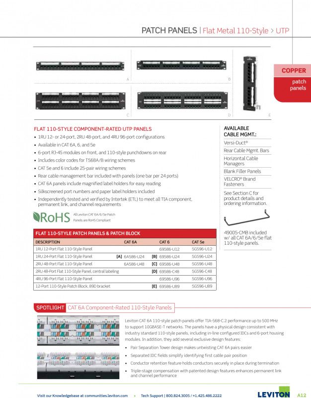 Detail 24 Port Patch Panel Label Template Nomer 23