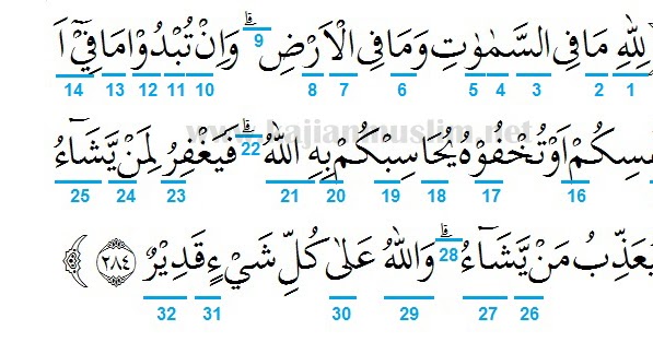 Download 3 Ayat Terakhir Surat Al Baqarah Beserta Artinya Nomer 35