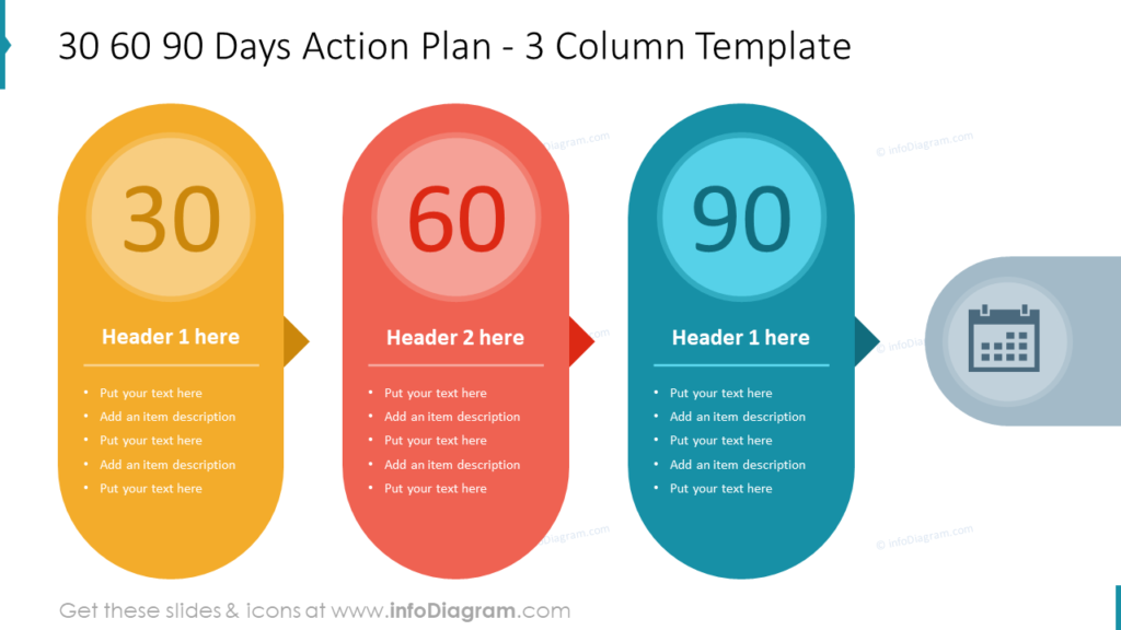 Detail 3 Column Template Powerpoint Nomer 35