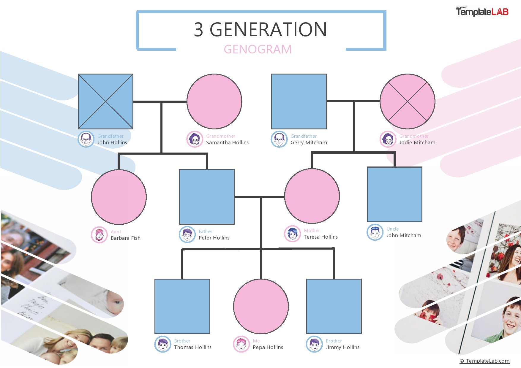 Download 3 Generation Genogram Template Nomer 1