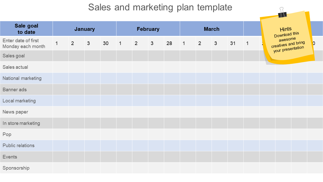 Detail 3 Month Sales Plan Template Nomer 17