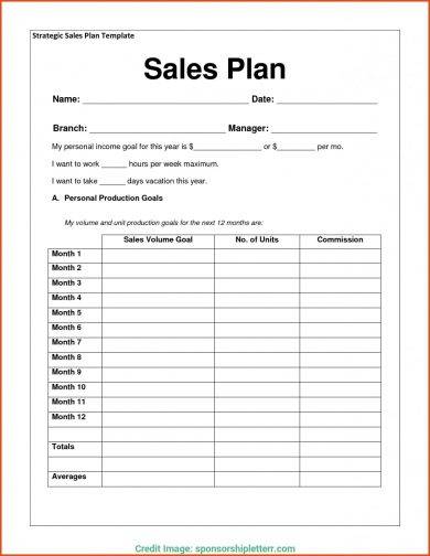 Detail 3 Month Sales Plan Template Nomer 54