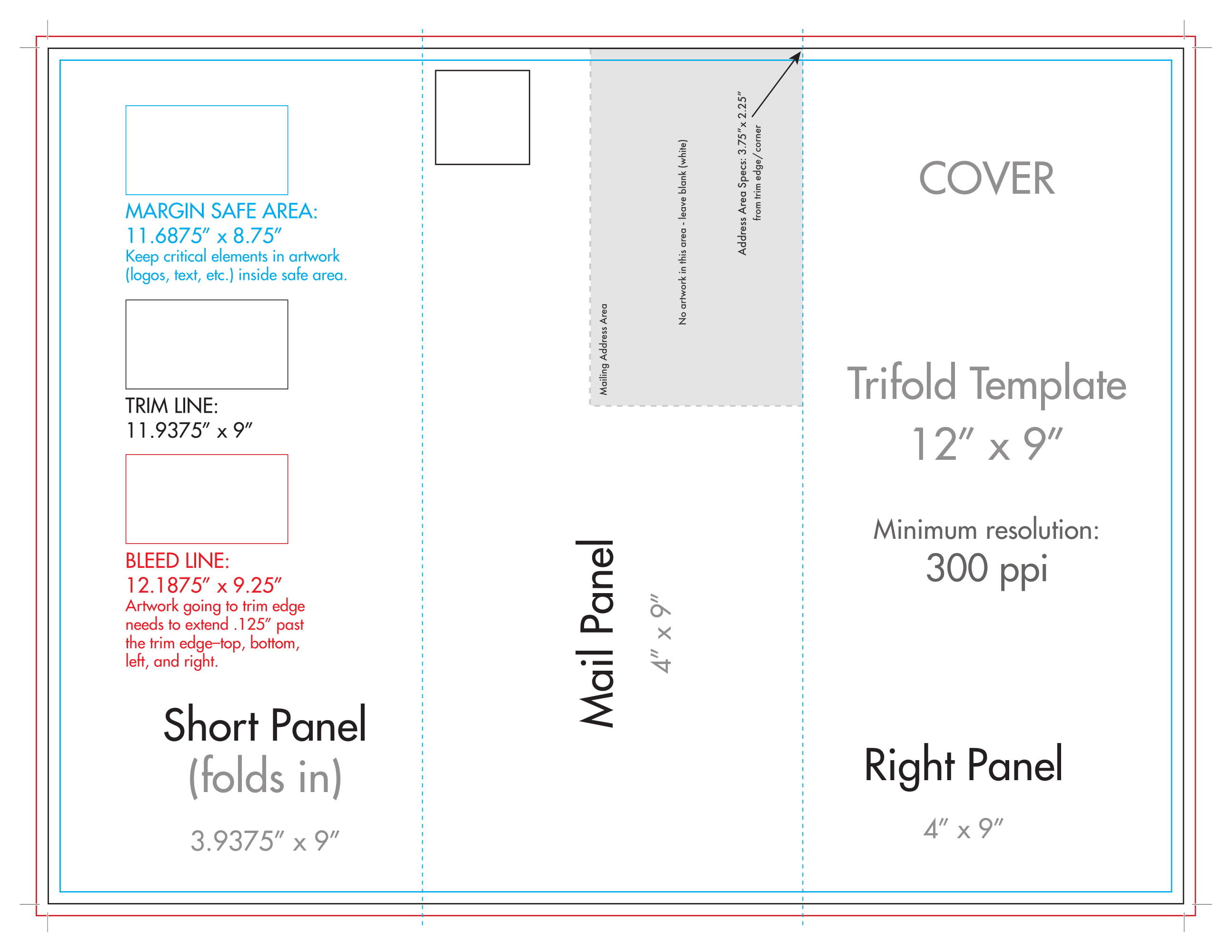 Detail 3 Panel Brochure Template Nomer 34