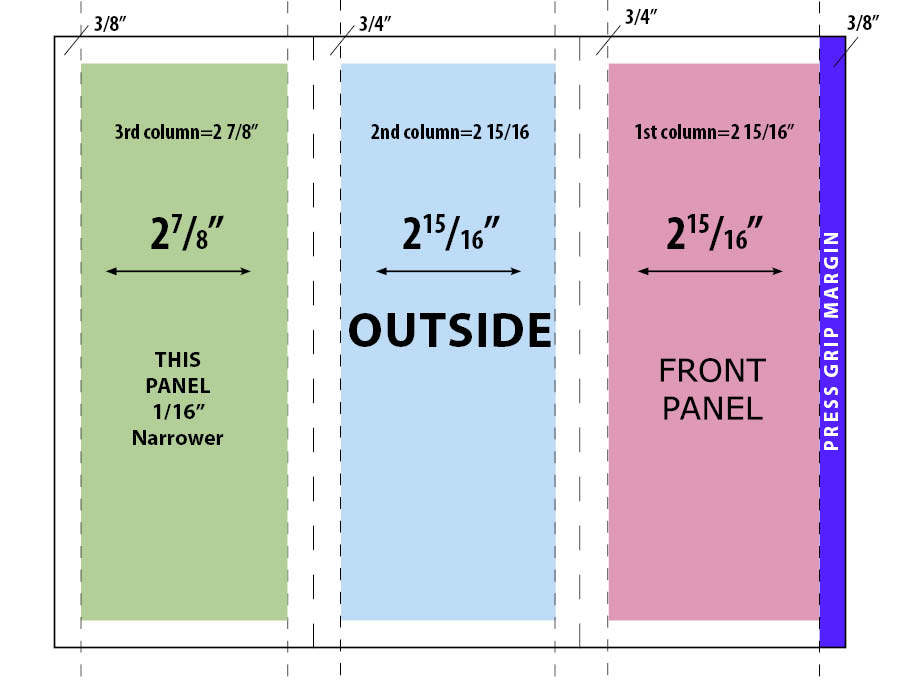 Detail 3 Panel Brochure Template Nomer 40