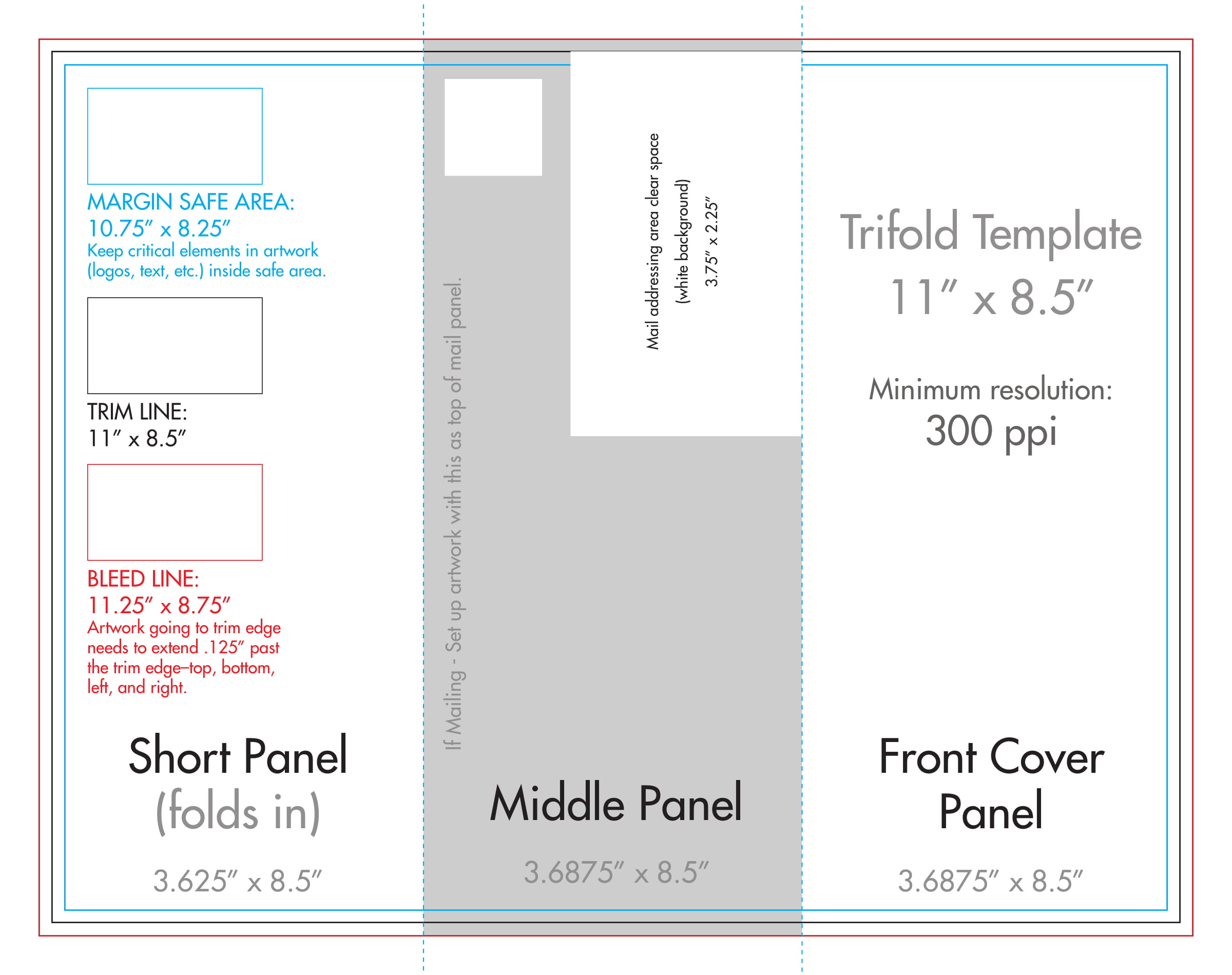 Detail 3 Panel Brochure Template Nomer 5