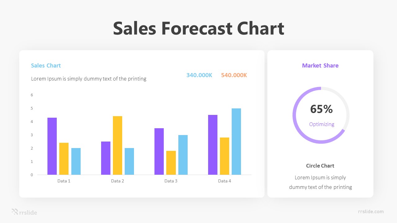 Detail 3 Year Sales Forecast Template Nomer 47