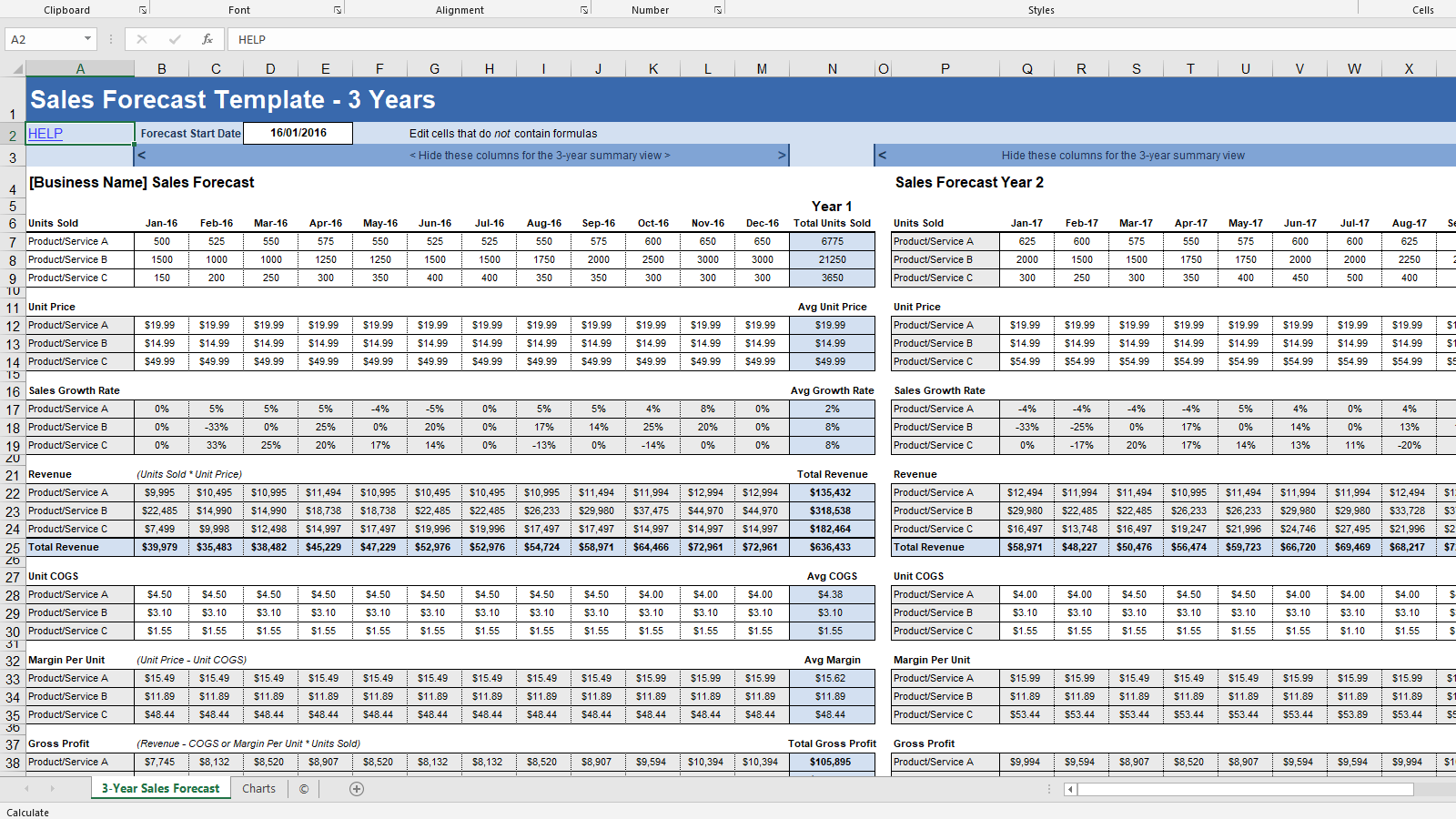 Detail 3 Year Sales Forecast Template Nomer 49