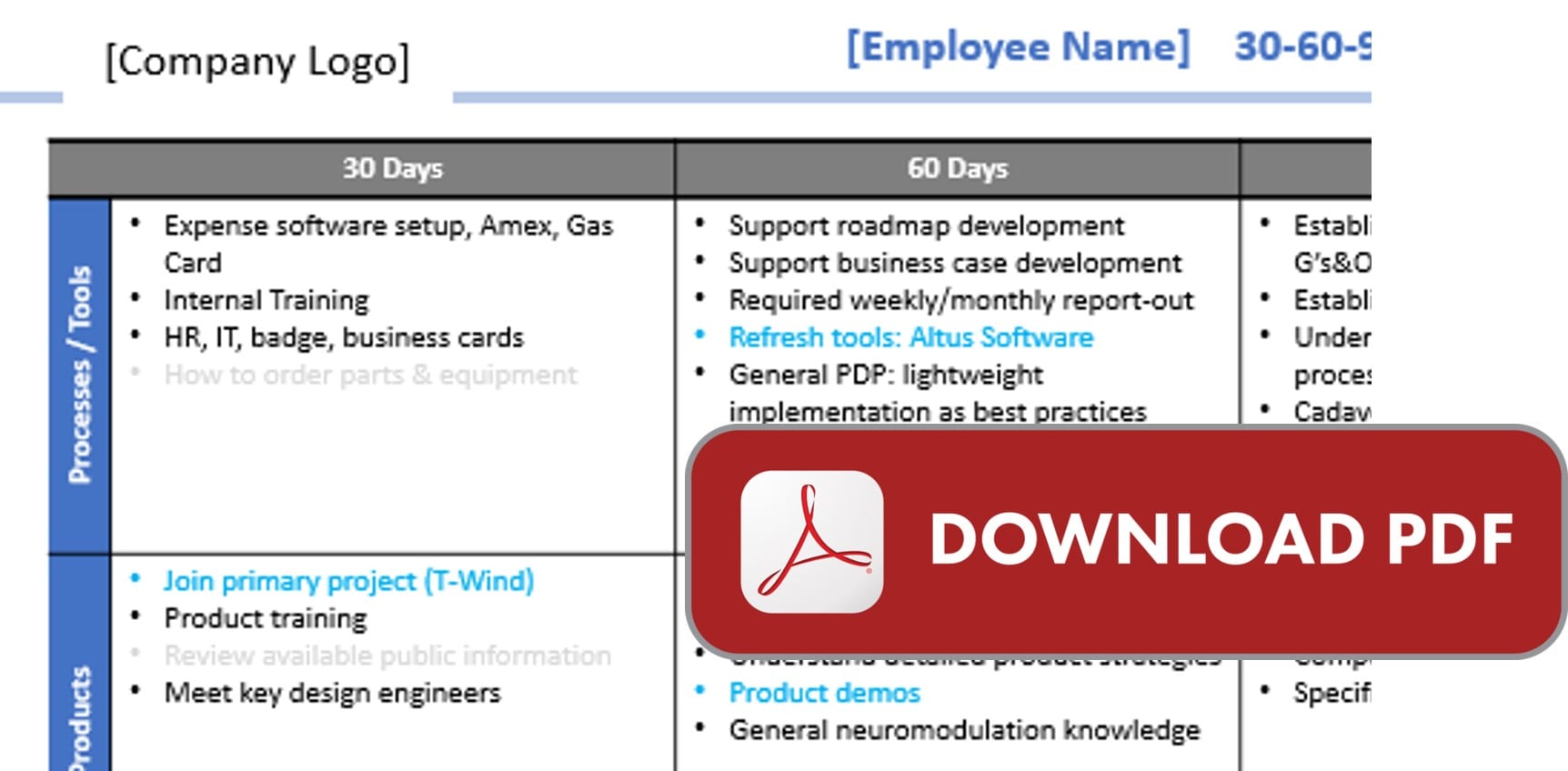 Detail 30 60 90 Day Employee Performance Review Template Nomer 29