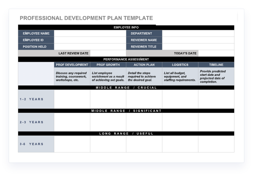 Detail 30 60 90 Day Employee Performance Review Template Nomer 33