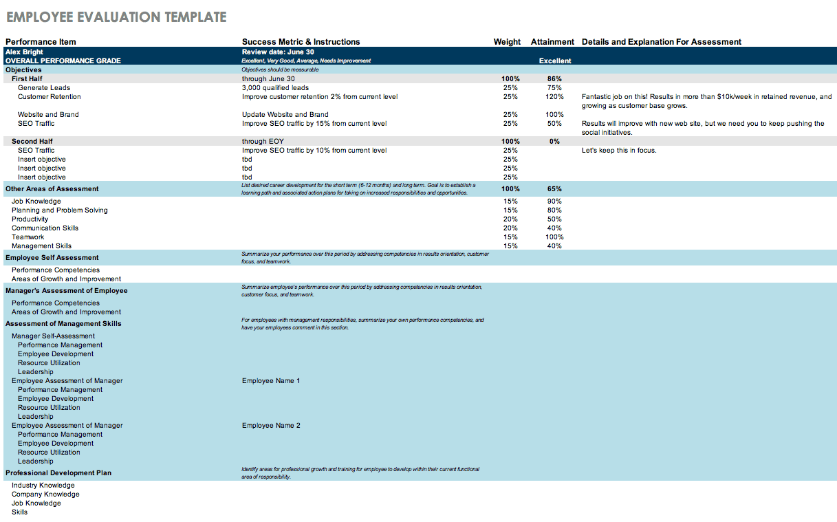 Detail 30 60 90 Day Employee Performance Review Template Nomer 47