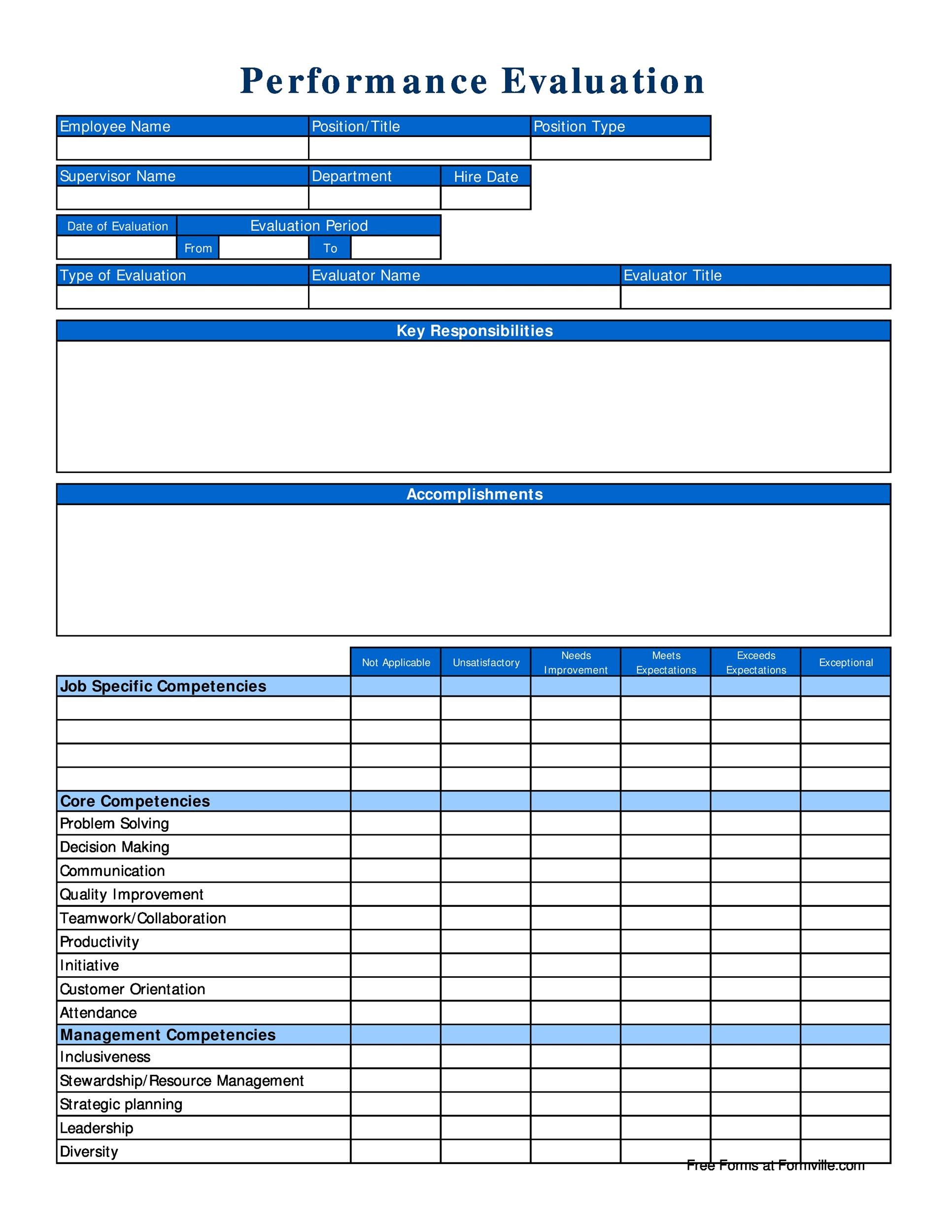 Detail 30 60 90 Day Employee Performance Review Template Nomer 49