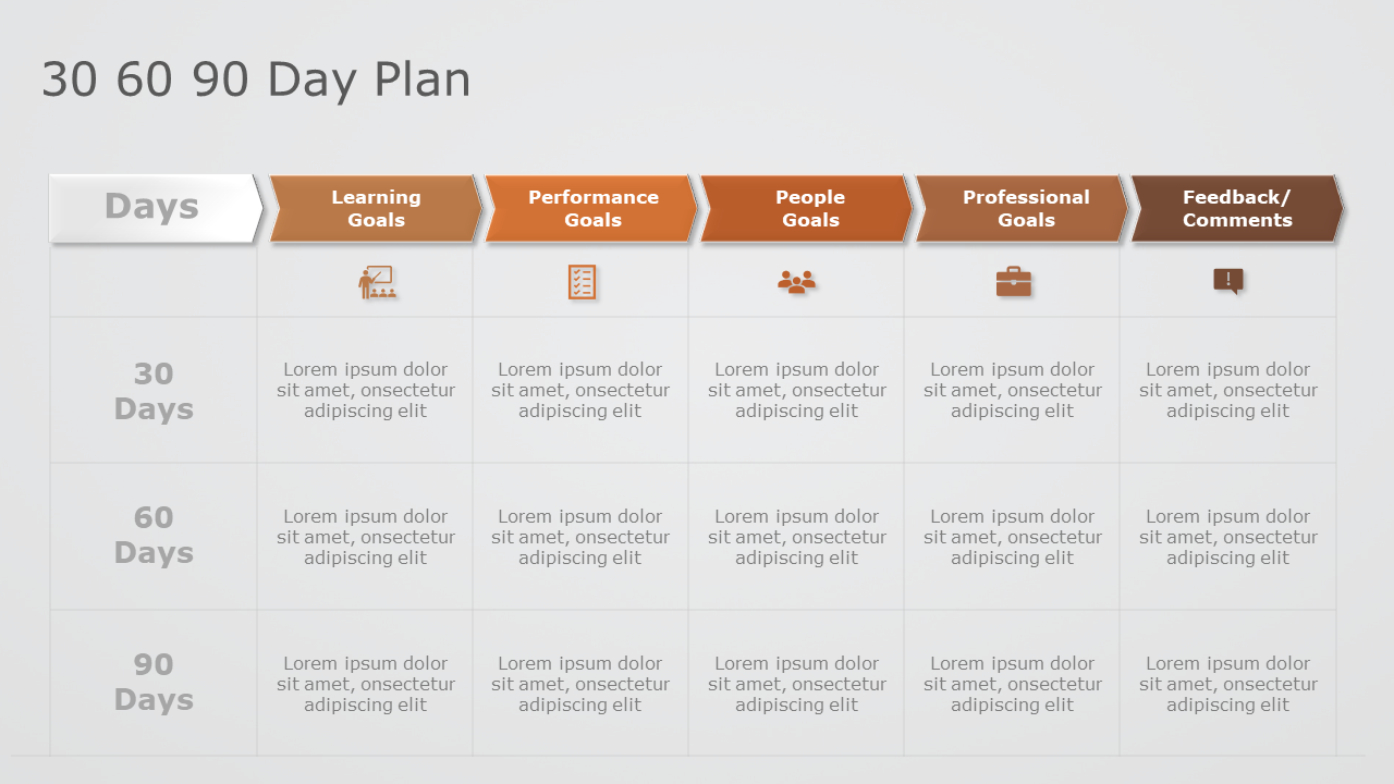 Detail 30 60 90 Day Employee Performance Review Template Nomer 50