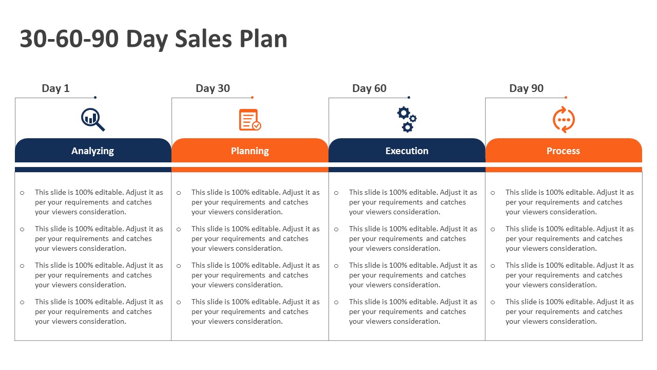 Download 30 60 90 Day Sales Plan Template Nomer 9