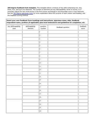 Detail 360 Appraisal Form Template Nomer 19