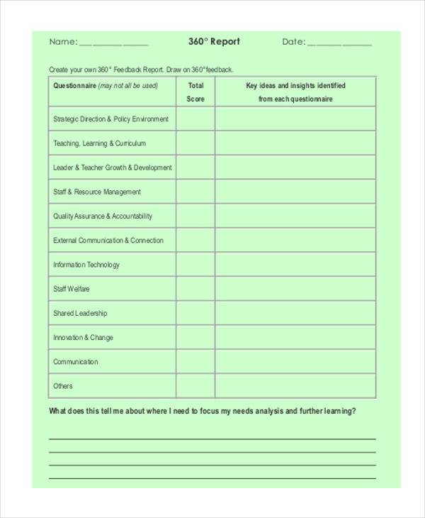 Detail 360 Appraisal Form Template Nomer 22