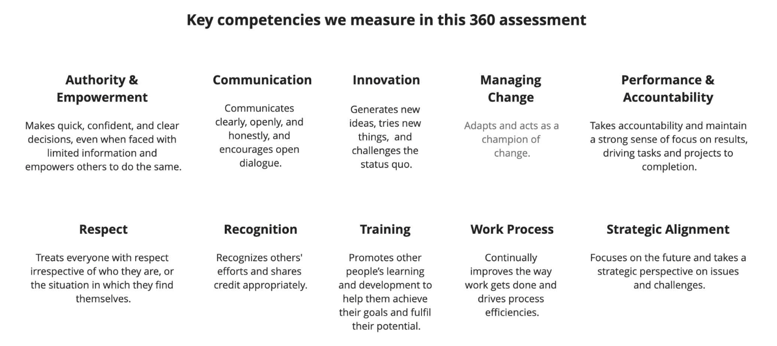 Detail 360 Appraisal Form Template Nomer 30