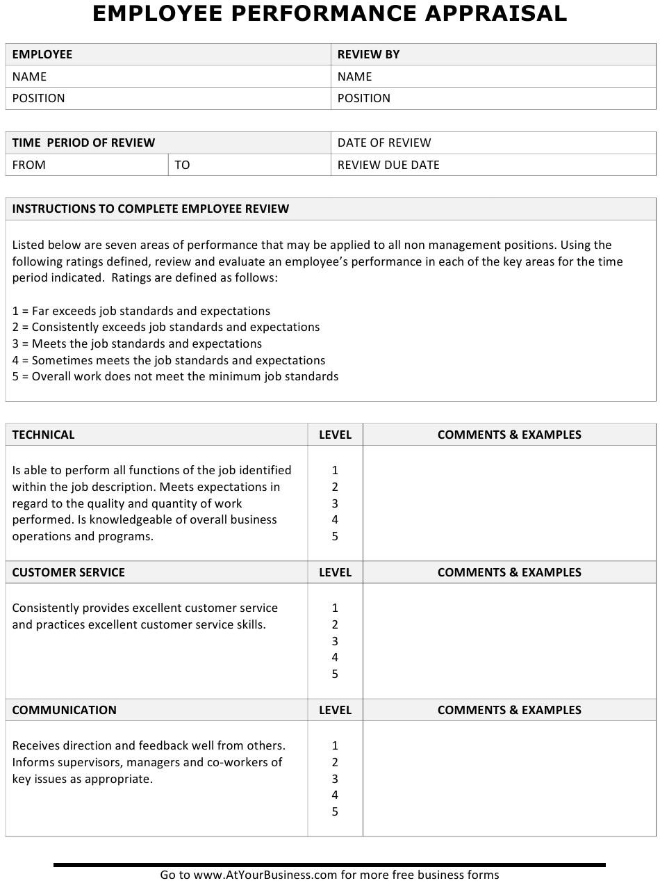 Detail 360 Appraisal Form Template Nomer 48