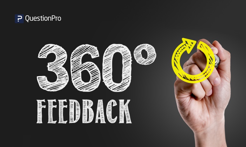 Detail 360 Appraisal Form Template Nomer 50