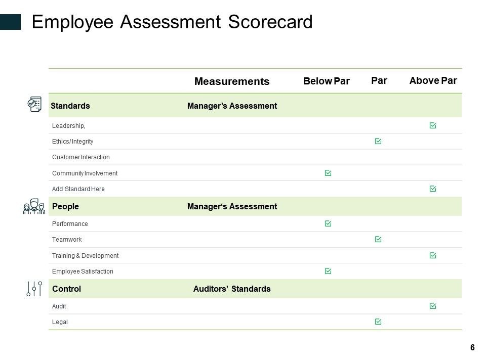 Detail 360 Appraisal Form Template Nomer 54