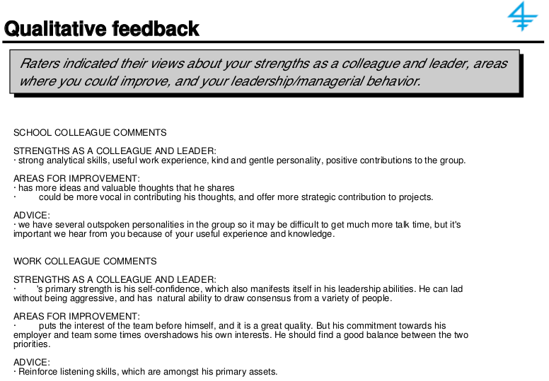 Detail 360 Feedback Report Template Nomer 17