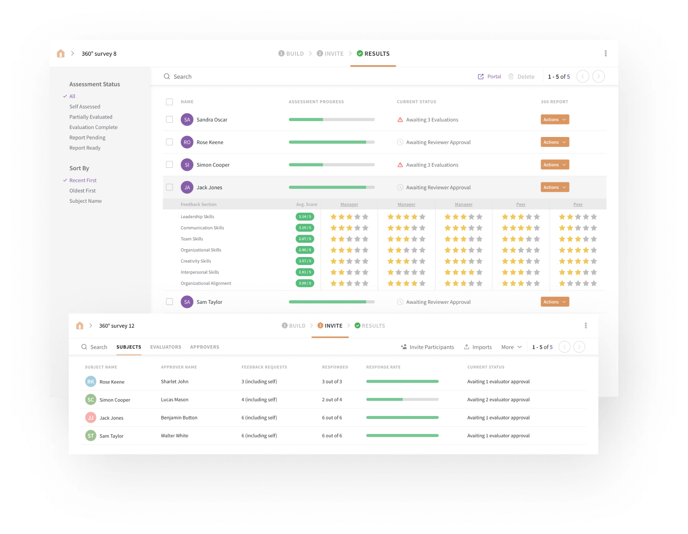 Detail 360 Feedback Report Template Nomer 20