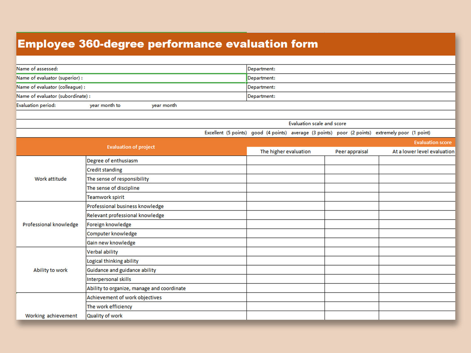 Detail 360 Feedback Report Template Nomer 22