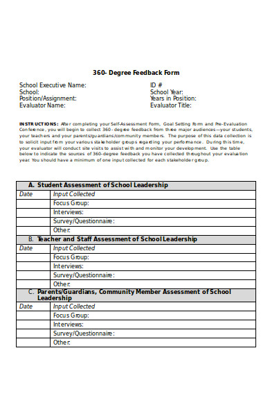 Detail 360 Feedback Report Template Nomer 36