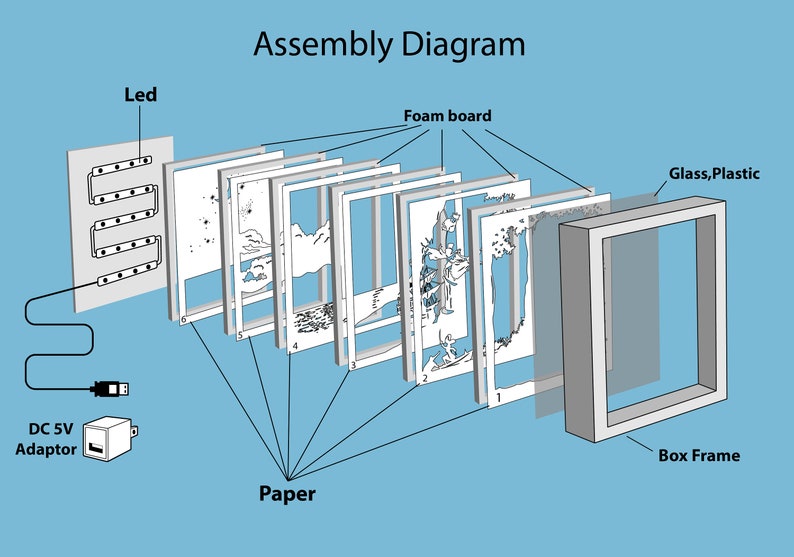 Detail 3d Paper Cut Light Box Template Download Nomer 53