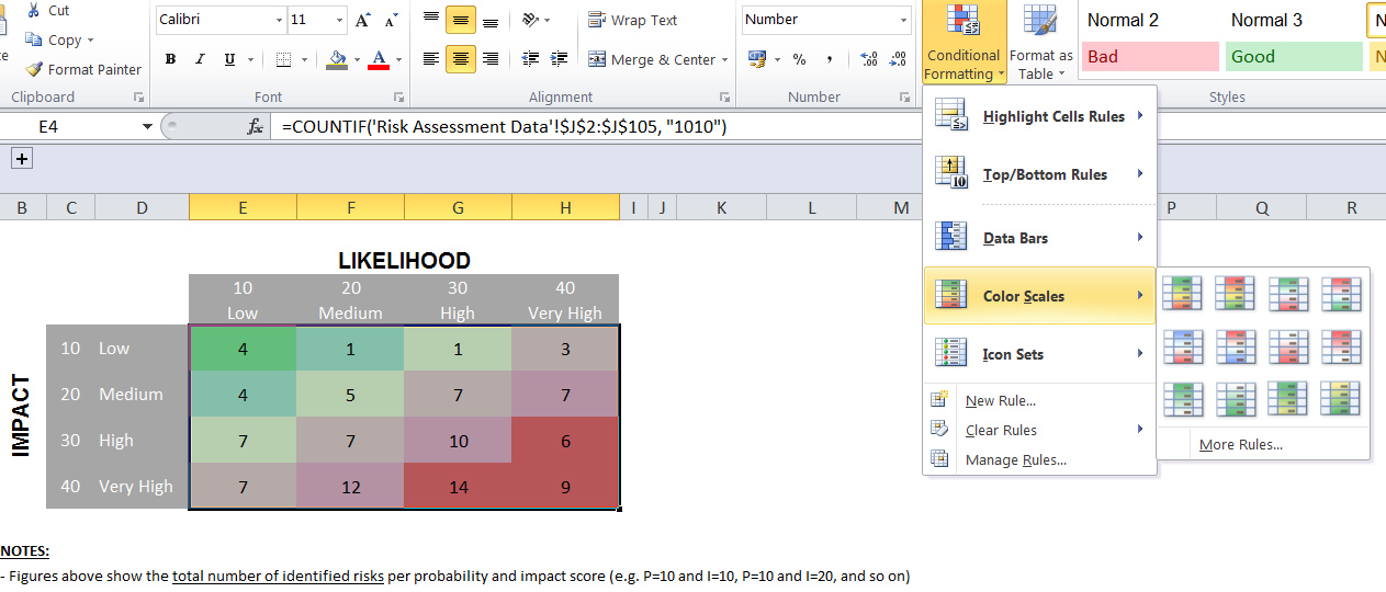 Download 3x3 Risk Matrix Template Excel Nomer 29