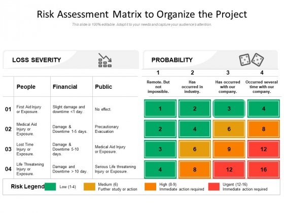 Detail 3x3 Risk Matrix Template Excel Nomer 37