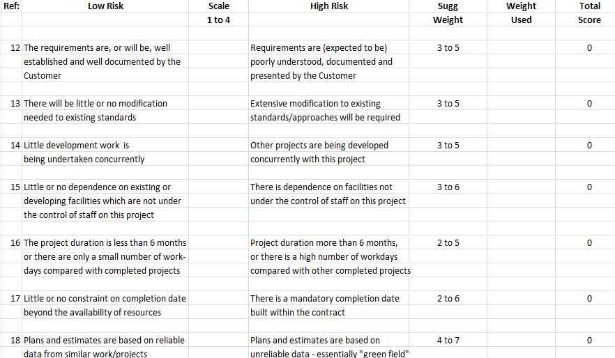 Detail 3x3 Risk Matrix Template Excel Nomer 43