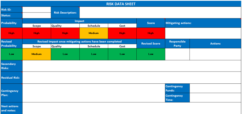 Detail 3x3 Risk Matrix Template Excel Nomer 45