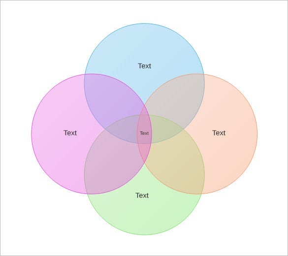 Detail 4 Circle Venn Diagram Template Nomer 2