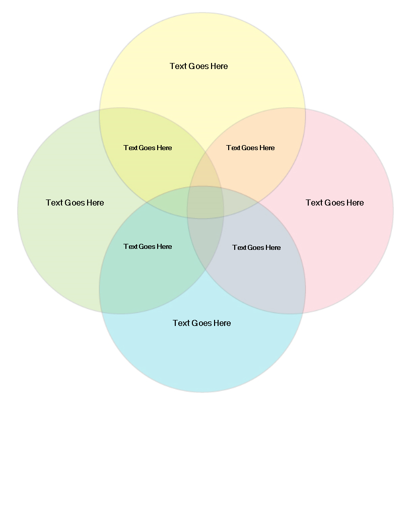 Detail 4 Circle Venn Diagram Template Nomer 16