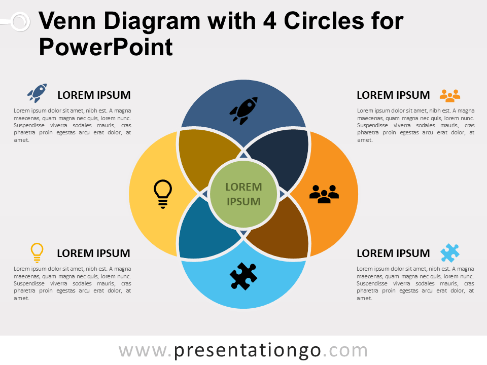 Detail 4 Circle Venn Diagram Template Nomer 3