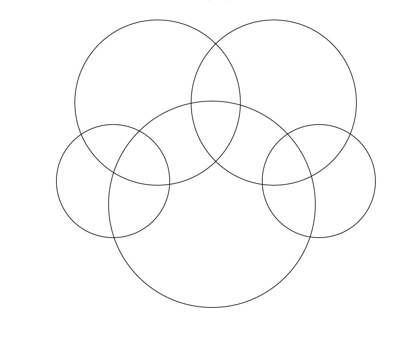 Detail 4 Circle Venn Diagram Template Nomer 25