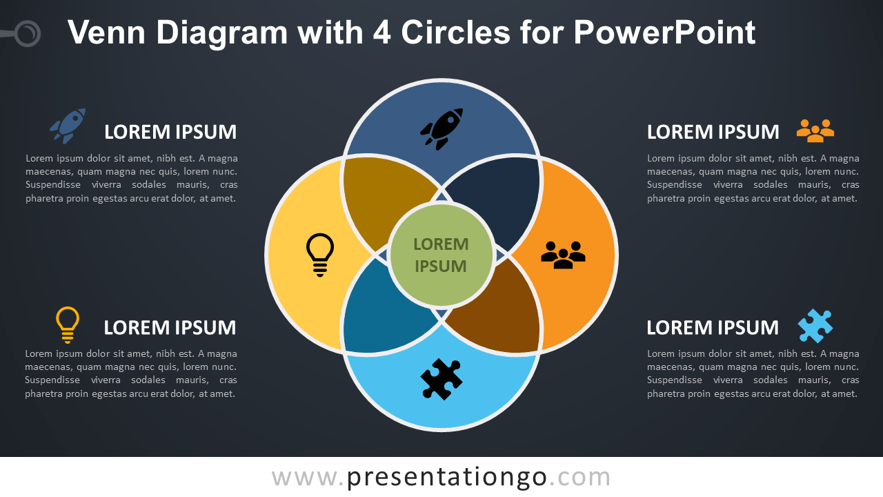 Detail 4 Circle Venn Diagram Template Nomer 28