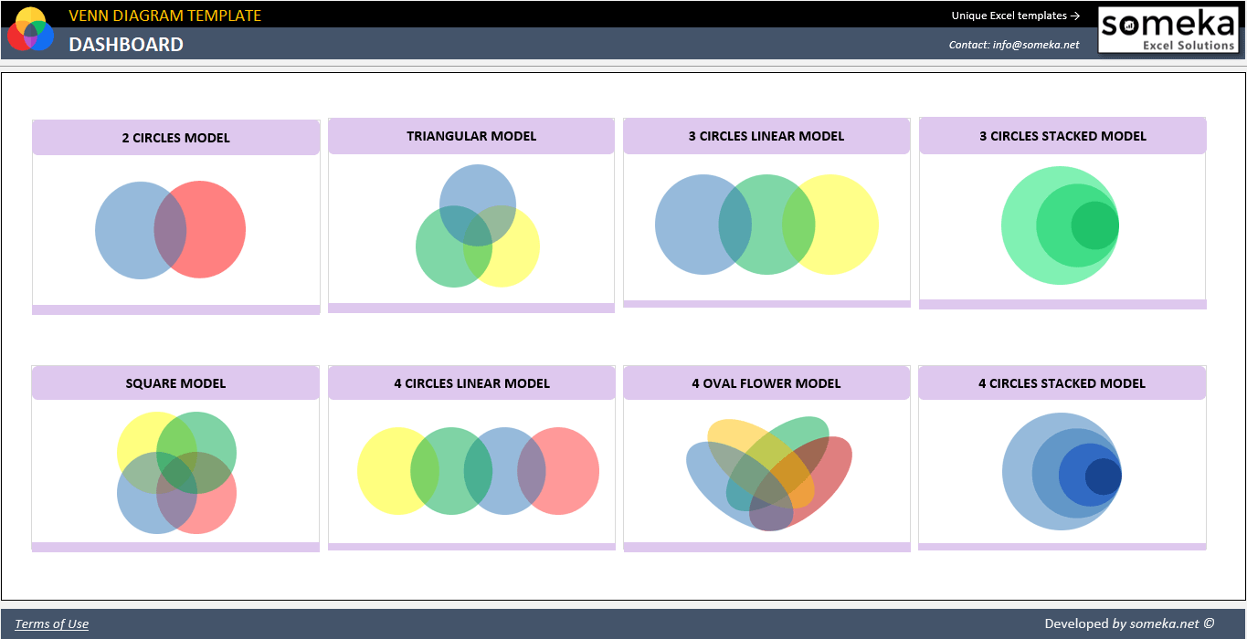 Detail 4 Circle Venn Diagram Template Nomer 33