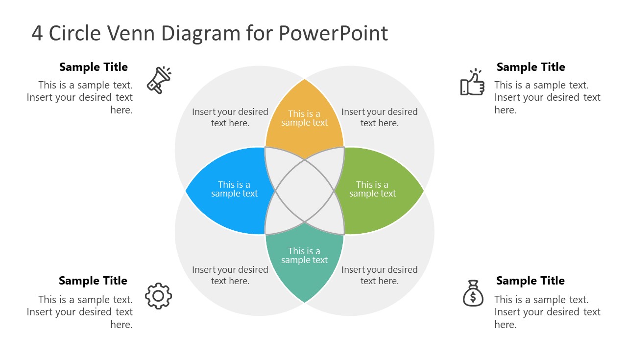 Detail 4 Circle Venn Diagram Template Nomer 5