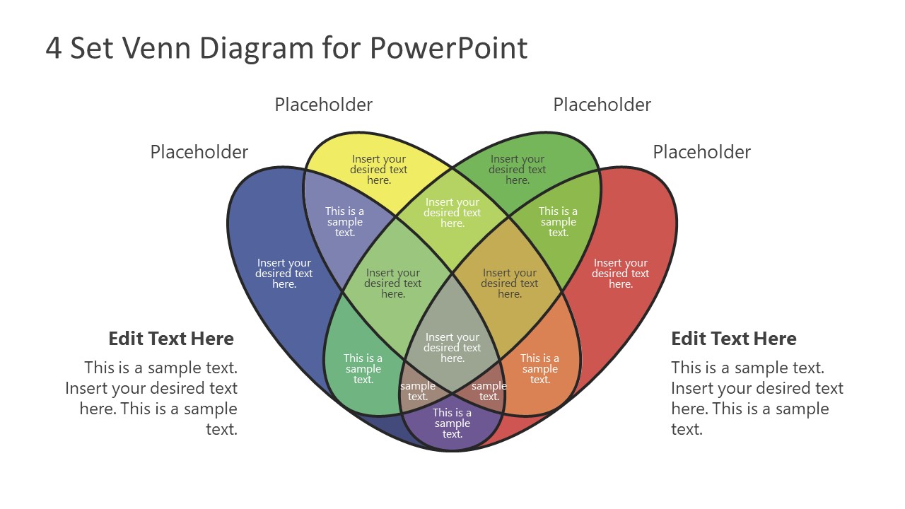 Detail 4 Circle Venn Diagram Template Nomer 45