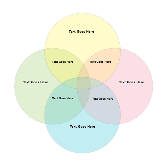 Detail 4 Circle Venn Diagram Template Nomer 50