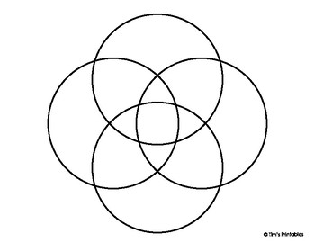 Detail 4 Circle Venn Diagram Template Nomer 9