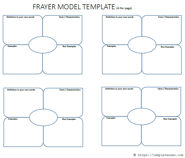 Detail 4 Per Page Template Nomer 39